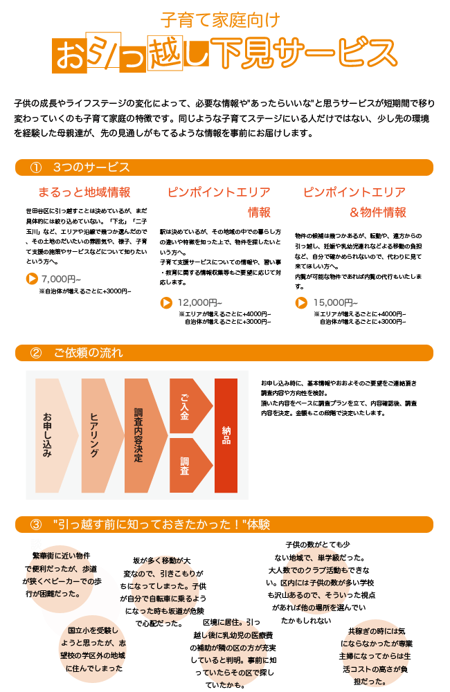 お引っ越し下見サービスのご案内